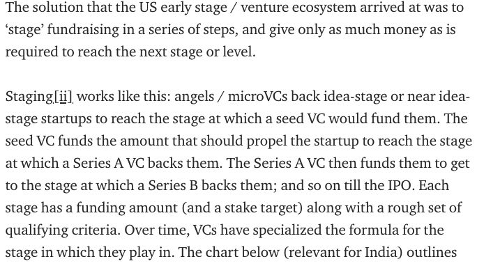 These individual 'valuations' are staged across different rounds by different VCs.Multi-party Staging is one of the great financial innovations of the 20th century, like microfinance.5/23