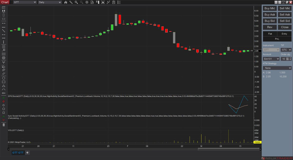 NashTech tweet media