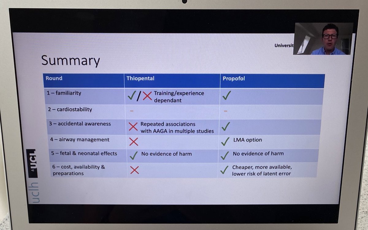 Louise (@drloumur) on Twitter photo Having initially been trained in ‘team thio’, I’m now firmly in the propofol camp for obstetric GAs. Very succinct summary 👏🏻 #oaaasm2021 <a href="/peteodor/">Peter Odor</a> Having initially been trained in ‘team thio’, I’m now firmly in the propofol camp for obstetric GAs. Very succinct summary 👏🏻 #oaaasm2021 <a href="/peteodor/">Peter Odor</a>