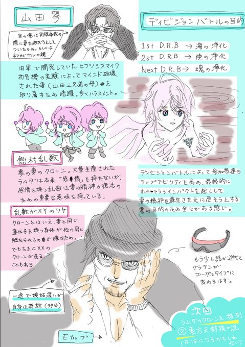 飴村乱数のtwitterイラスト検索結果 古い順 飴村乱数のtwitterイラスト検索結果 古い順