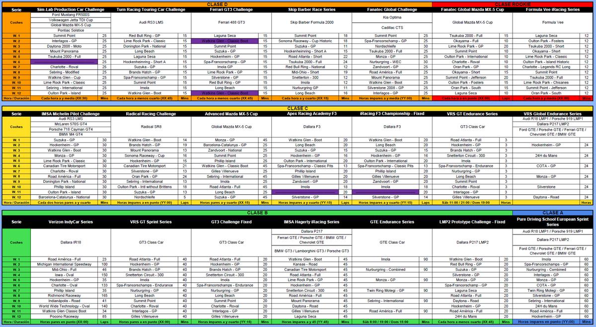 Pues ya estaría por aquí el calendario de la S3 2021!!! Los circuitos de morado son "Centripetal" y el que se repite en la FeFixed. Ale, a disfrutar!! 🚀⚡️