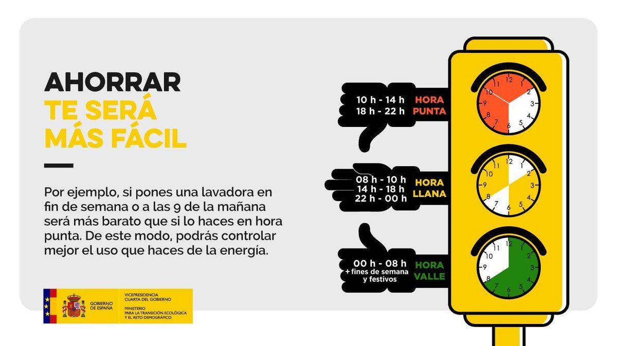 Transición Ecológica y Reto Demográfico tweet media
