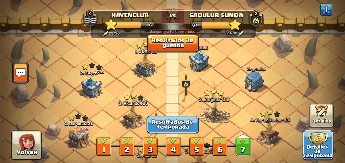 Havenplay1's tweet photo. 🌐Nuestra comunidad de Clash of Clans obtuvo una racha de victorias completa en la liga de guerra de clanes💎

Los diamantes no se detienen ❗ https://t.co/3CPYNDAZKx