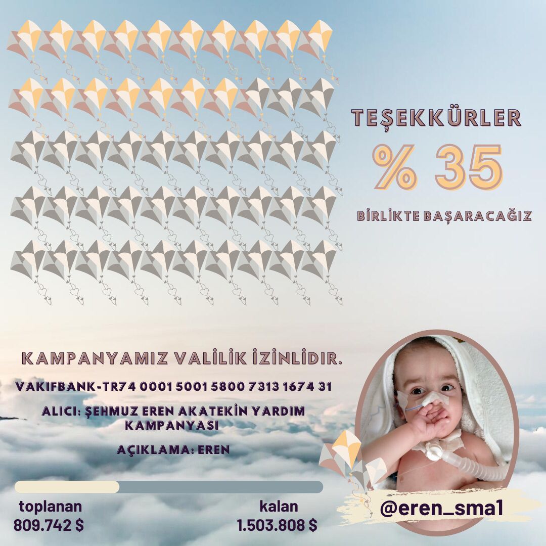 eren_sma1's tweet photo. Sayenizde bugün %35 olduk 🙏🏻💜 Bu yüzdeye ulaşmamıza vesile olan kahramanlarımız iyi ki varsınız ♡ Ama #SON12GÜNÜMÜZ kaldı😔 Acil desteklerinize ihtiyacımız var 🙏🏻 

Gökhan Özoğuz #WhatsApp #2021yks #güneştutulması Kıraç #mavi Tarkan #ösym Keko Uçan Nihat Kahveci https://t.co/fe2okkzyFq