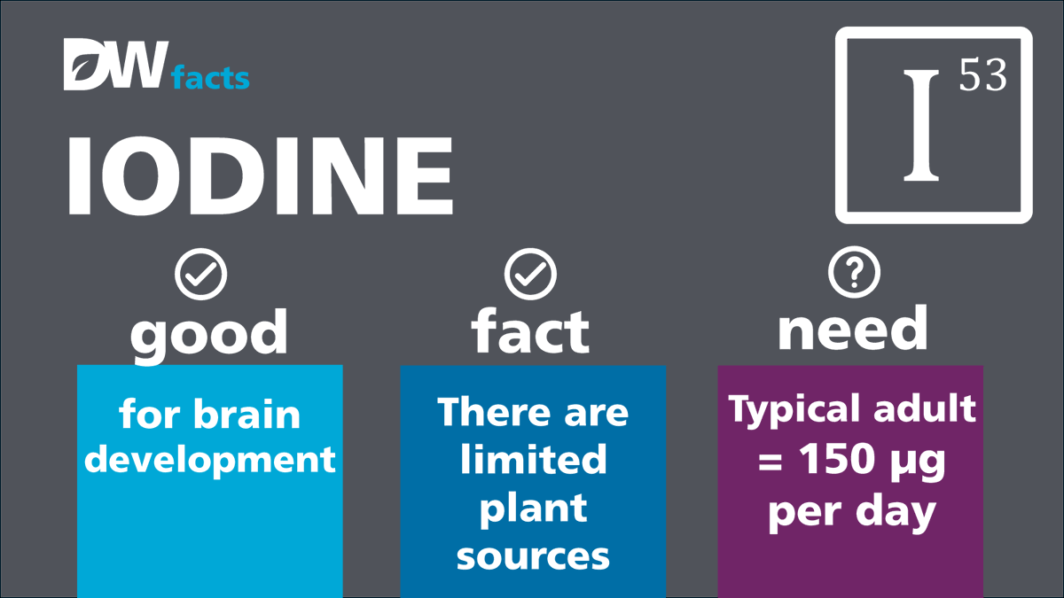 British Dietetic Association tweet media