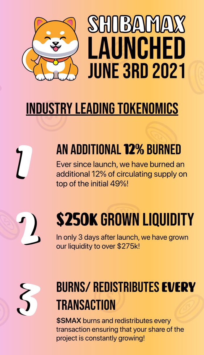 ShibaMaxToken's tweet photo. @coingecko $SMAX https://t.co/BZwIyAmWoK