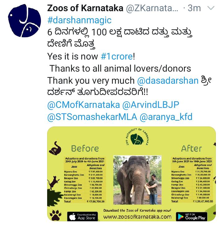 PavanAiravatha's tweet photo. #darshanmagic #DBoss 🔥💥😘🤩🥰
6 ದಿನಗಳಲ್ಲಿ 100 ಲಕ್ಷ ದಾಟಿದ ದತ್ತು ಮತ್ತು ದೇಣಿಗೆ ಮೊತ್ತ
Yes it is now #1crore!
Thanks to all animal lovers/donors @dasadarshan @CMofKarnataka @ArvindLBJP @STSomashekarMLA @aranya_kfd @ZKarnataka https://t.co/Cq5p5nlfnD