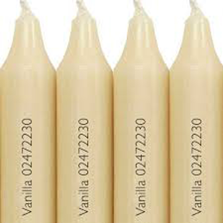 PHAKitchEssentials tweet media