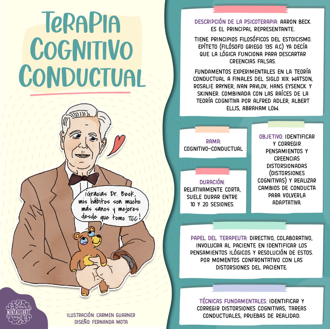 PSIQUIATRÍA INPRFM on Twitter 