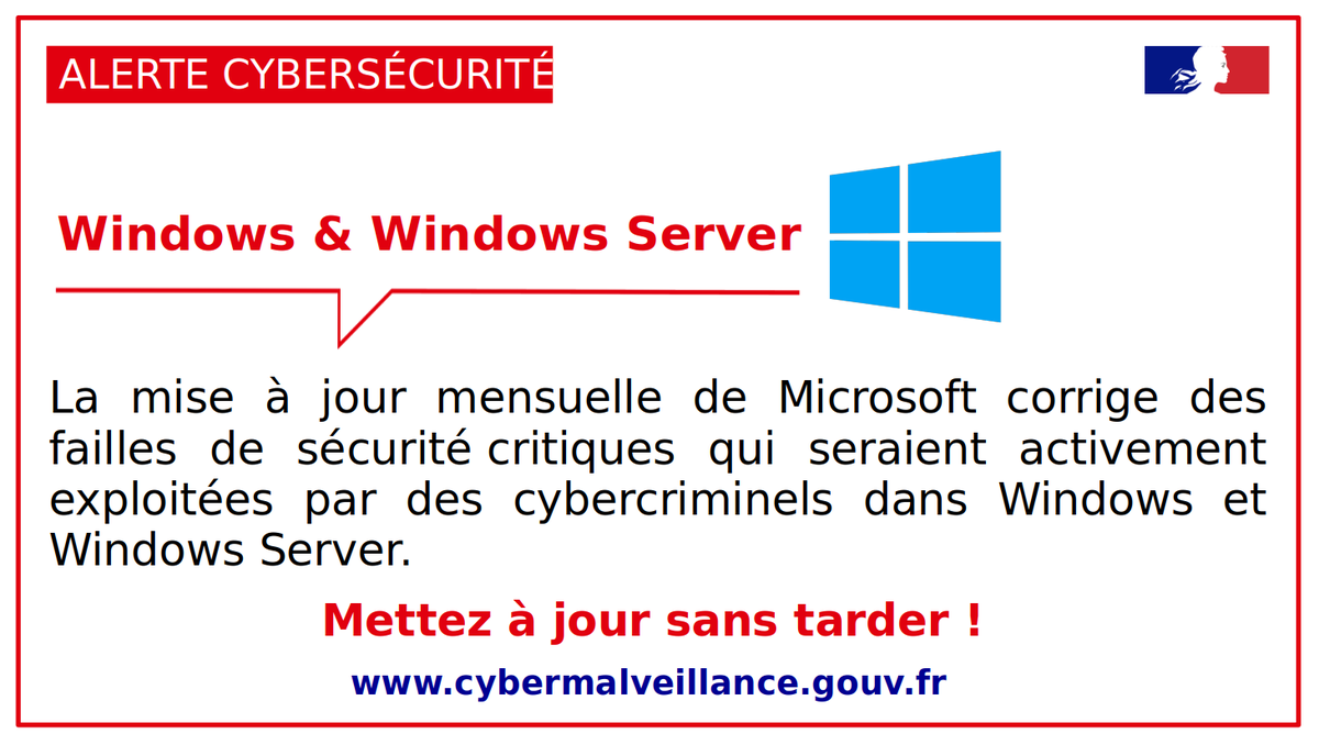 cybervictimes's tweet image. 🔴[#ALERTE #Cybersécurité] La mise à jour mensuelle de #Microsoft corrige des #failles de #sécurité critiques qui seraient activement exploitées par des cybercriminels dans #Windows et Windows Server.

🛡️Mettez à jour sans tarder !

+infos avec @CERT_FR : cert.ssi.gouv.fr/alerte/CERTFR-…