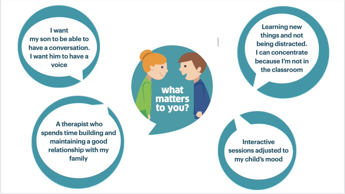 eastrenSLT's tweet photo. This week we have been asking our children and families what matters to them - here are some of their responses  #wmty #WMTY21 https://t.co/5S4v7Vadm0