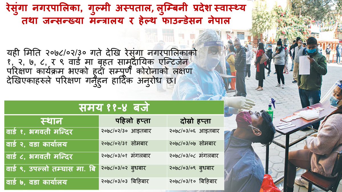 We are rolling out Mass Testing Initiative from this Sunday, June 13 in Resunga Municipality, Tamghas, Gulmi. 
#StopTheSpread #nepalcovid #COVID19 #masstesting
Test. Trace. Isolate. Treat. 
@bijayacharya @AdhikariBini @pandeya_drona @PradeepgyawaliK @uttampachya @RadioResungaFm