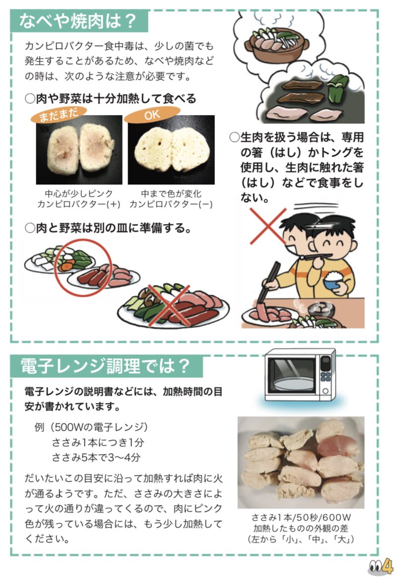 Zapa 料理動画の中で指輪をつけたまま調理している人を見かけると その指輪 殺菌消毒したの カンピロバクター付いてない とかいちいち思ってしまう自分がちょっと嫌だけど 仕方ない 食中毒は怖い Twitter