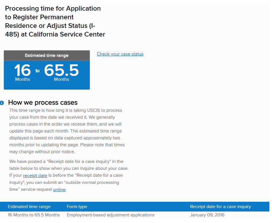 David_J_Bier's tweet photo. Only 16-65.5 months for I-485s! Even the low end of that range is insane. But with a range like that, this is almost useless info from USCIS. You can't even begin to guess how long your case will be. USCIS: so unhelpful it can't even helpfully describe how unhelpful it is! https://t.co/ynVNt5cKRi