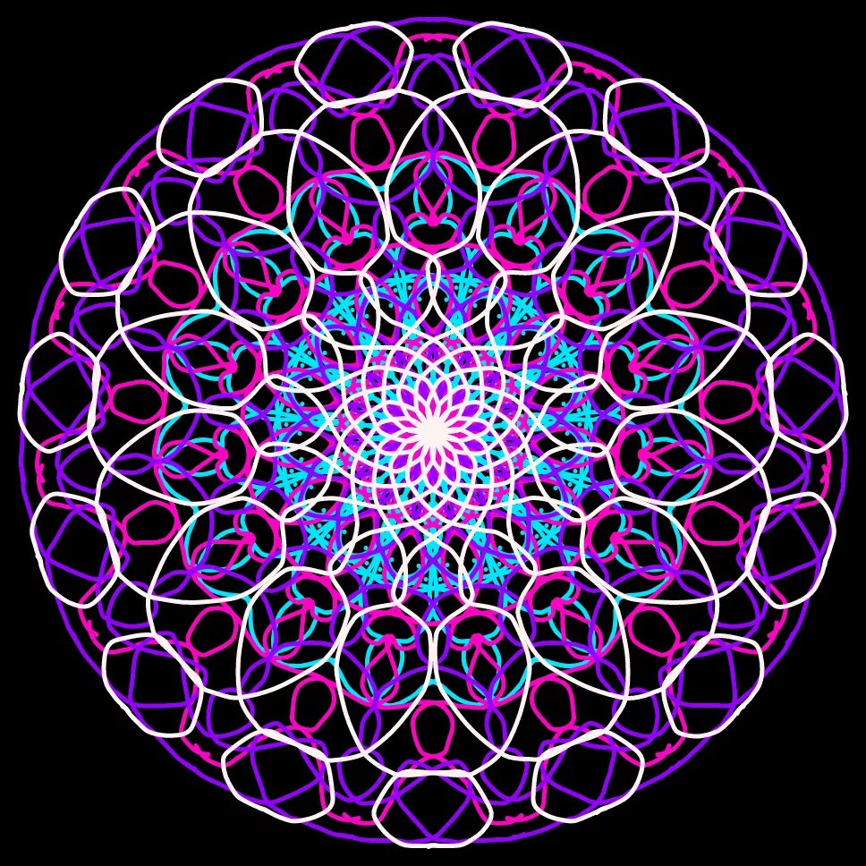 MsPteaches's tweet photo. Almost 300 students chose to learn about what mandalas are and how they connect to mindfulness. Check out these beautiful creations! Let's see what Thursday brings!
#dpAdventureWeek #dpguidance https://t.co/pqE7Fs2GOh