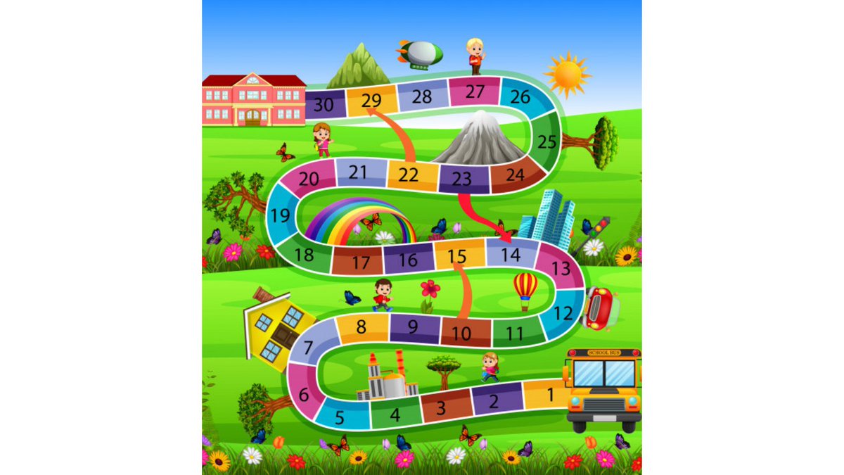 MeKeeps1's tweet photo. So why would YOUR child want to be part of MeKeeps?
✔️Because not only is it fun for them - its also about their most favorite subject... THEMSELVES and their life!

➡️MeKeeps will take your child on a journey of self-discovery!
https://t.co/SZTR9vHVJa https://t.co/AegpWW0cLD