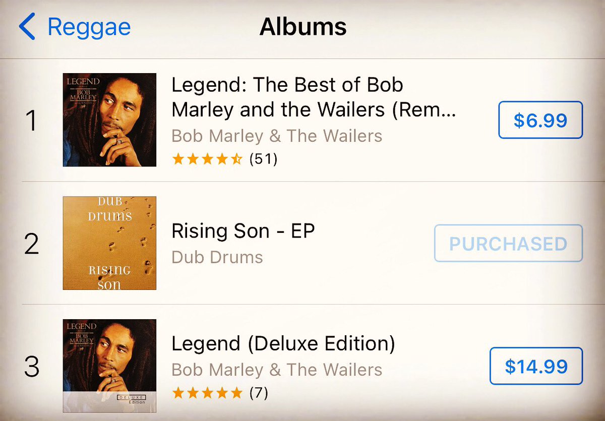 drums_dub's tweet photo. Dub Drums brand new album is at #2 on the reggae charts

We’d just like to say thank you to everyone who shared, purchased, and helped. 

🙏✌️❤️🥁

Dub Drums - Rising Son EP

#drums #drummer #drumming #thebeatles #iration  #motown #ska #skamusic #thedirtyheads #sublime https://t.co/BJHTpgY60k