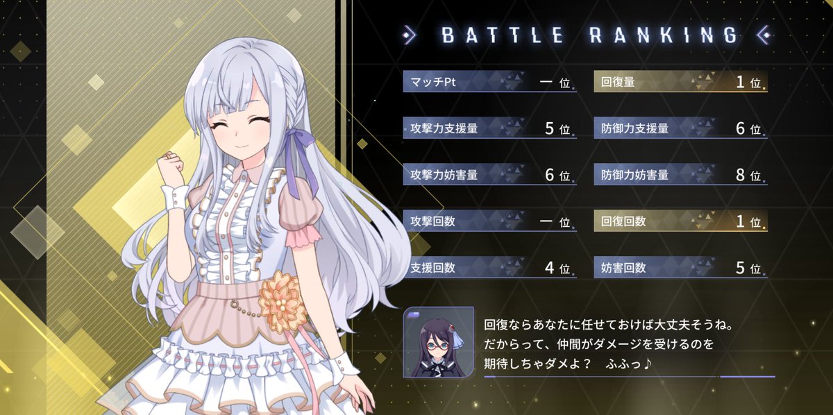 ラスバレ X レギオンマッチ貢献度 Hotワード