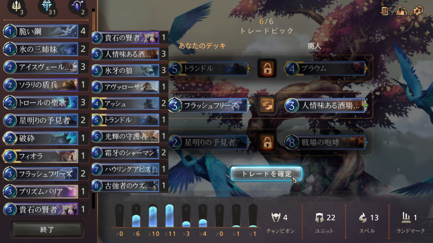 ここちぃ ルーンテラエクスペディション動画投稿 今週のエクスペディション １回目の表から７勝できました キャリーフィオラ 異世界トランドル フィオラ１枚しかないにも関わらずフィオラｗｉｎ２回 負け試合は奴隷兵軍団でしたね ７勝２２連続