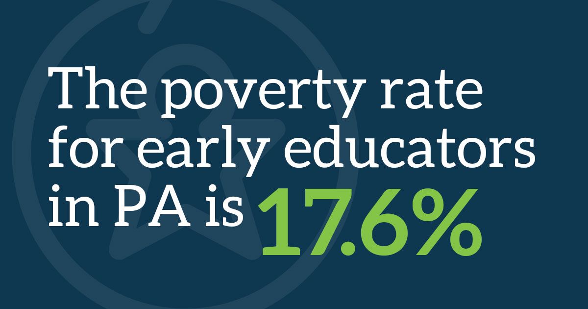uwlanc's tweet photo. No one should have to live in poverty, especially those who nurture and teach our children. This #CCWorkforceWeek, along with @startstrongpa, contact your representatives and tell them to support legislation keeping early childhood education fairly funded and widely accessible. https://t.co/bZxI21VmiU