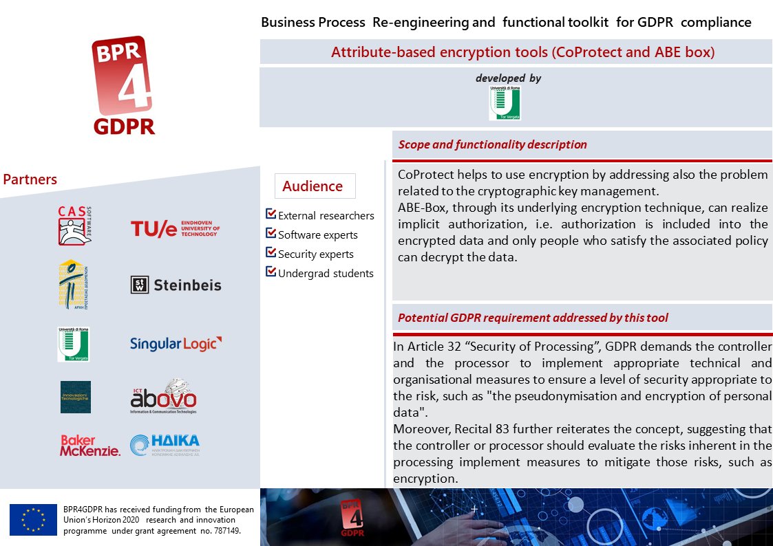 BPR4GDPR tweet media