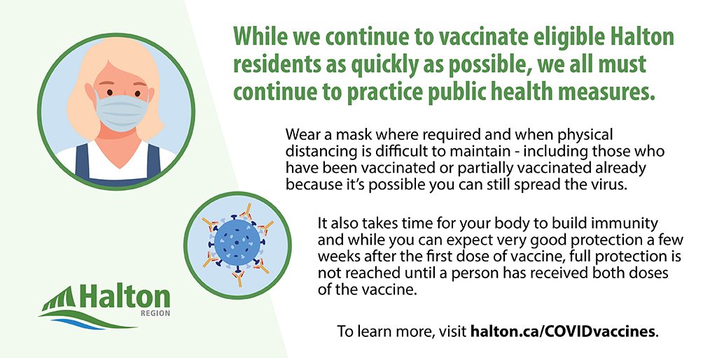 RegionofHalton's tweet image. While we continue to vaccinate more #HaltonON residents with first and second doses, please continue to practice public health measures to protect yourself and others. Wear a mask when required &amp;amp; keep a 2-metre distance from others. For more: ow.ly/kxJH50F7kMj