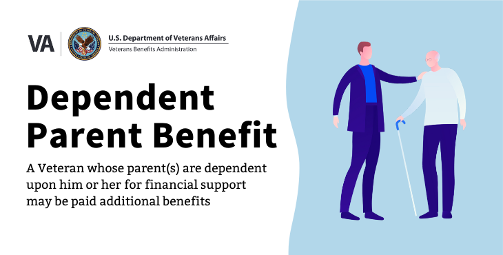 VAVetBenefits's tweet photo. Are you a Veteran with a parent who depends on you for financial support? You may be eligible for additional benefits! 

More here: https://t.co/dyc6Nrbj3H https://t.co/OYjIqXIP4g