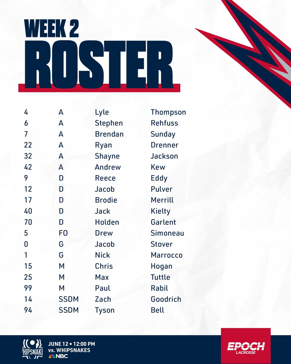 PLLCannons's tweet photo. Week 2 #BOOMsquad in ATL💣💥 https://t.co/idPYXGPX1Z