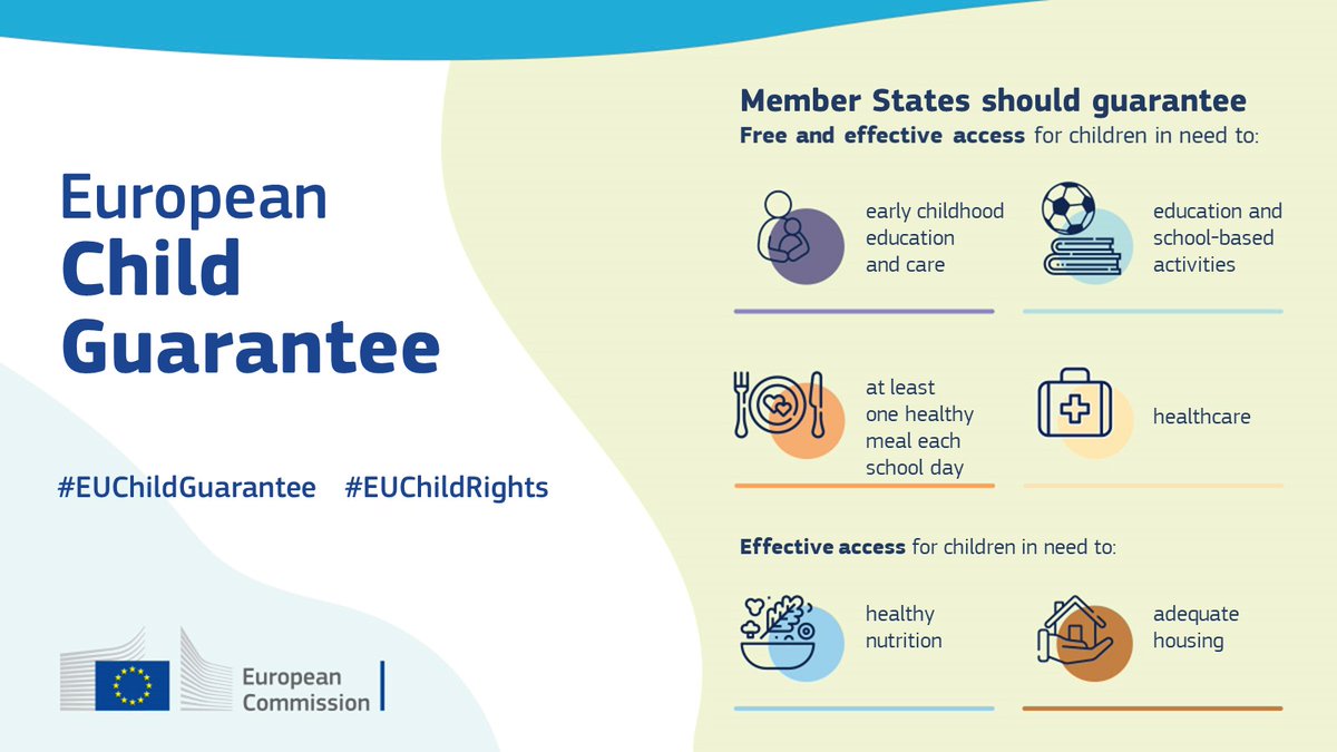 What is the #EUChildGuarantee about?

Children in need should have access to:
🎒 early childhood education &amp; care
⚽️ education and school-based activities
🍴 at least one healthy meal each school day
👩‍⚕️ healthcare
🥕 healthy nutrition
🏠 adequate housing

europa.eu/!Pj79Qn