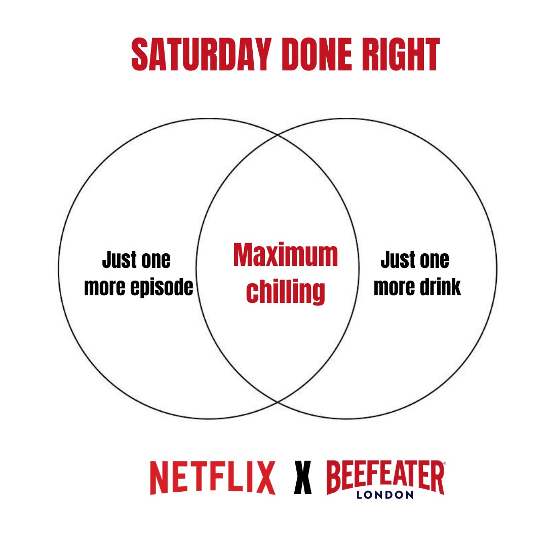 GuneSaloni's tweet photo. @OneMinuteBriefs @BeefeaterLondon #WorldGinDay #SpiritOfLondon https://t.co/XS5r2pwKe8