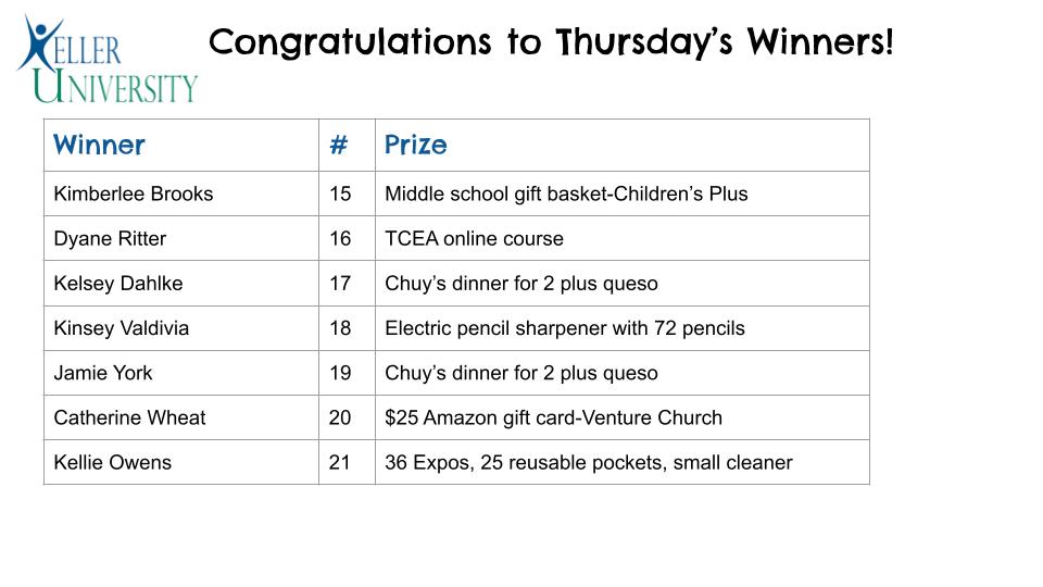 Alright Keller U!  Here are today's winners!  Check your email for instructions for picking up your door prize and thank you to everyone who participated this year!  See you for KU 2022! #KellerU21 #KellerU #Doorprizes