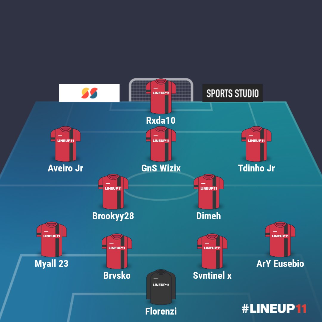 Ghost Warrior (@ghostwarriorfc) on Twitter photo 🏆 @VegacyML : Résultats
✅ GW 3-0 <a href="/TEAMREDMOON/">elizapetrovska</a>
⚽️ Tdinho, Rxda10 - 🎯 Wizix x2, Aveiro
✅ GW 3-0 Overside (FORFAIT)
💬 L’essentiel est assuré. Rendez-vous pour les phases finales de cette Vegacy Major League.
#GhostWarrior⚔️ 🏆 @VegacyML : Résultats
✅ GW 3-0 <a href="/TEAMREDMOON/">elizapetrovska</a>
⚽️ Tdinho, Rxda10 - 🎯 Wizix x2, Aveiro
✅ GW 3-0 Overside (FORFAIT)
💬 L’essentiel est assuré. Rendez-vous pour les phases finales de cette Vegacy Major League.
#GhostWarrior⚔️