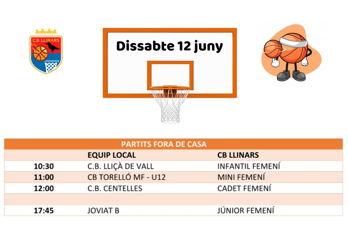 CB Llinars tweet media