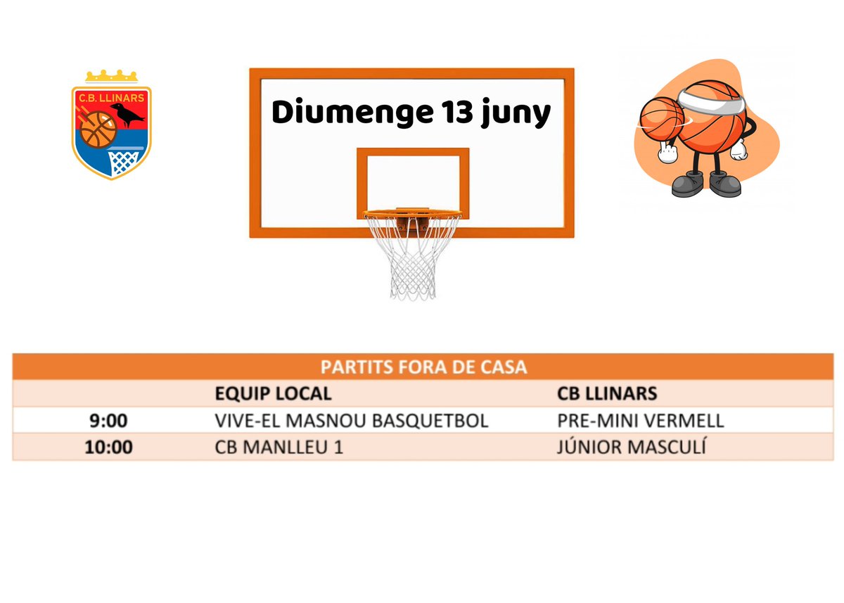 CB Llinars tweet media