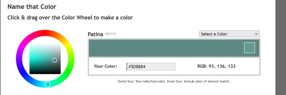 Tener TDAH, edición escoger ropa: