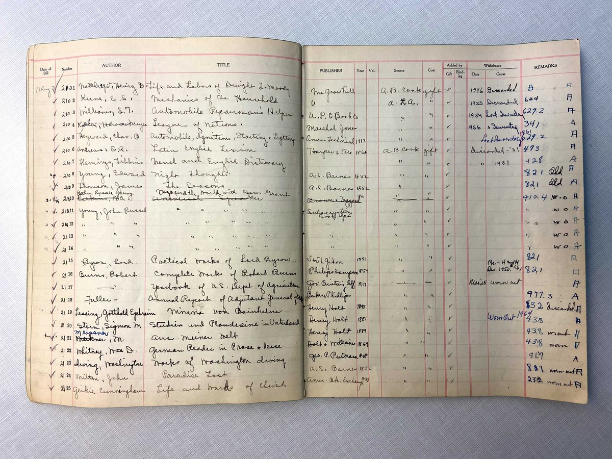CookLibrary's tweet photo. Before PCs, every book bought, gifted, or withdrawn was meticulously hand recorded. #TBT to our very 1st ledger from 1921. We're sorry, "What Every Woman Knows" was worn out in '31 and no longer available. #CMPLD #localhistory #librariesoftwitter #libertyvilleillinois https://t.co/czQ6Yo5EAC