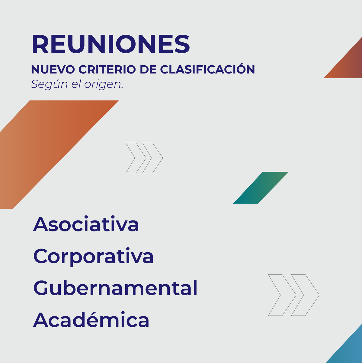 Antes de la categorización según el tipo de reunión (Congresos &amp; Convenciones, Ferias &amp; Exposiciones, Evento Deportivo Internacional, Incentivos, etc.) se debe indicar el origen de esa reunión, que estructurará la identificación.

📣⚠️ACTUALIZACIÓN METODOLÓGICA <a href="/OETRArgentina/">OETR  🇦🇷</a>