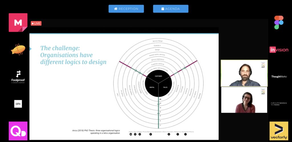 liveworkstudio (@liveworkstudio) on Twitter photo Really enjoyed talking at the <a href="/DesignopsC/">DesignOps Global Conference 2022</a>! You can find the link to our #customercentricity tool & #cx whitepaper here 👉 liveworkstudio.com/collections/de… #designops <a href="/breasy/">Ben Reason</a> <a href="/marziaarico/">Marzia Aricò</a> Really enjoyed talking at the <a href="/DesignopsC/">DesignOps Global Conference 2022</a>! You can find the link to our #customercentricity tool & #cx whitepaper here 👉 liveworkstudio.com/collections/de… #designops <a href="/breasy/">Ben Reason</a> <a href="/marziaarico/">Marzia Aricò</a>
