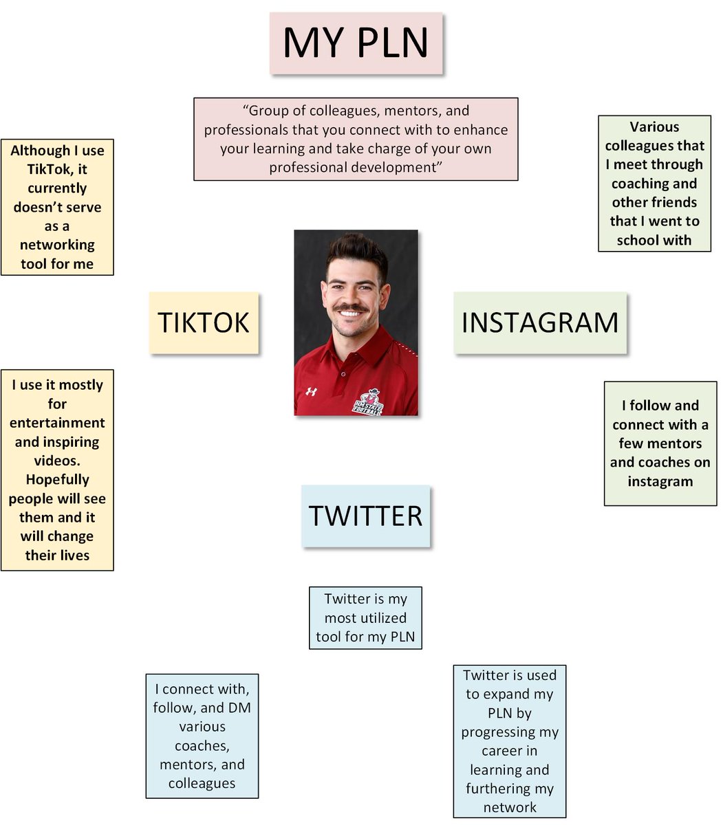 Aaron Laut tweet media