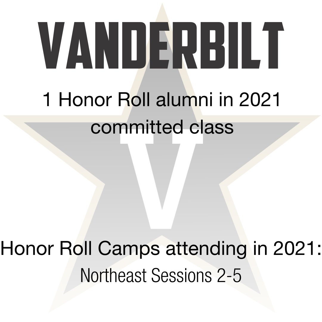 Stanford, Vandy &amp; UVA are headed to Super Regionals,  with 10 #HRCalum!
Stanford: 5 HRC alum on current roster, 1 in the 2021 recruiting class
UVA: 5 HRC alum on roster, 2 more in the 2021 recruiting class
Vanderbilt: 1 HRC alum in the inbound 2021 recruiting class