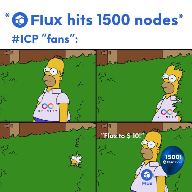 Cryp2Mon's tweet photo. Dfinity $ICP is decentralized 😂😤
#Dfinity #ICP #internetcomputer @dfinity @dfinityscan @dfinityexplorer @ICPSquad $ICP
Yea, I'm going to stick with $Flux.
- 1,500+ nodes
- 9,400 vCores
- 28TB/930TB Server-Grade RAM/SSD
- Actual decentralization
Oh, and no VCs #dump 🤣 🤩 https://t.co/LTuW8dFgIk
