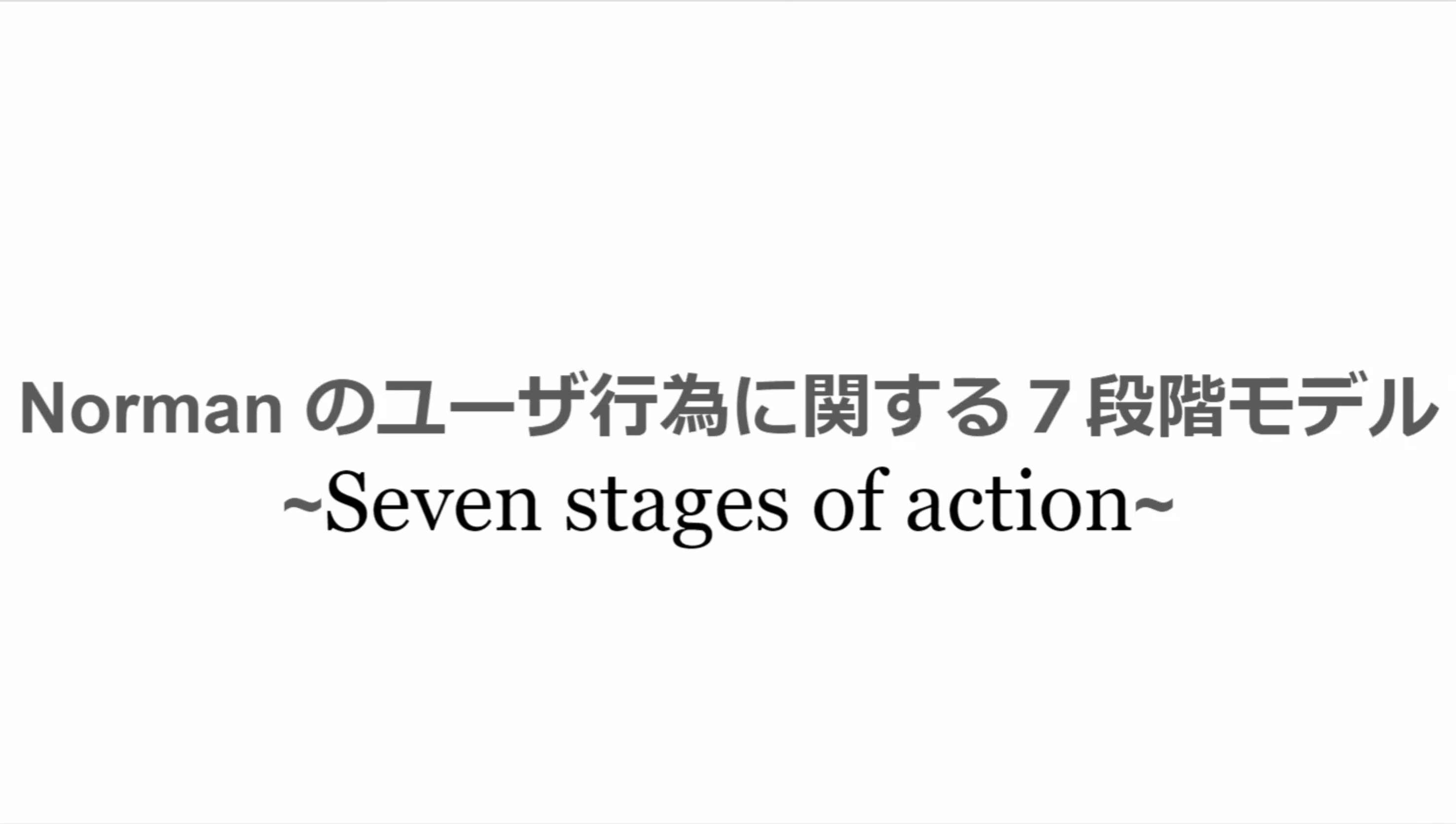 立命館コンピュータクラブ On Twitter Lt Normanのユーザ行為に関する７段階モデル Seven Stages Of Action というタイトルでltをしてもらいました 行動を段階に分けて考えることも大切ですね Https T Co Pglwhob4lx Twitter