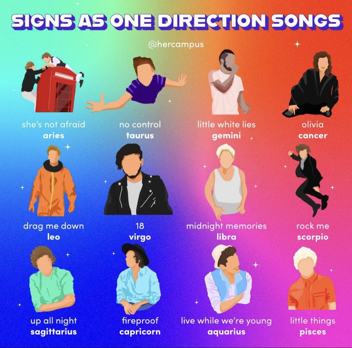 we’re all biggg one d fans here🤩