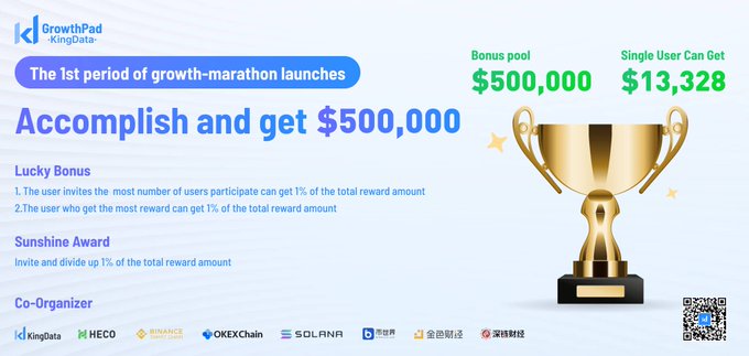 Share the GrowthPad extra 12,000 USDT reward with simple finger swipes~ Link: https://t.co/Li7pDPvzUQ<a href="/tag/momo"class="tags"><span>#momo</span></a><a href="/tag/nftgiveaway"class="tags"><span>#nftgiveaway</span></a>