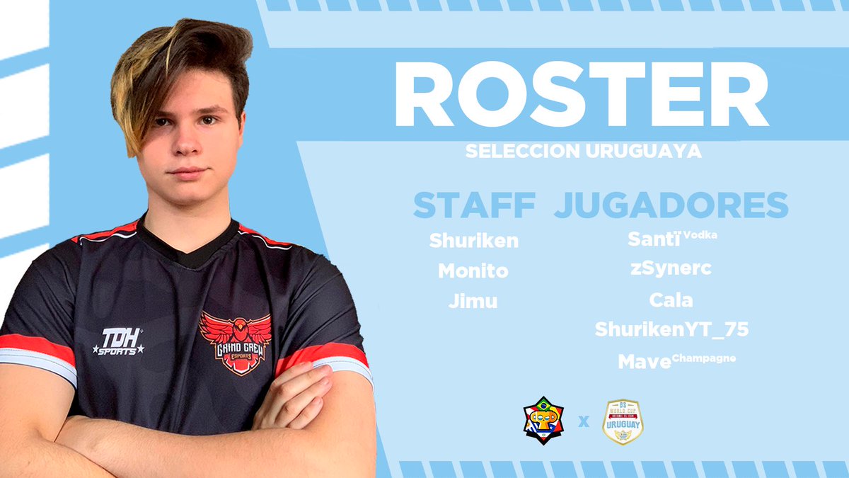 ¡Este es nuestro roster oficial para la <a href="/LigaFox/">Liga Fox 🦊</a>! 🇺🇾 

Vamos con todas las ganas, y con la camiseta de la celeste bien puesta. 🇺🇾❤️

Seremos pequeños, pero jugaremos como los más grandes.