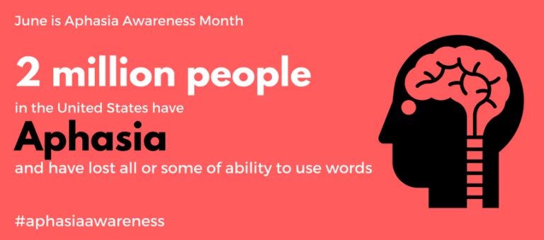 madikw's tweet photo. Some people know of it, but let’s put a name to it. June is #aphasiaawareness and the @NatAphasiaAssoc has a plethora of resources about aphasia: https://t.co/T8ogXcO6F1 @unonsslha @NSSLHA @UNOSECD https://t.co/MbmIhaCixI