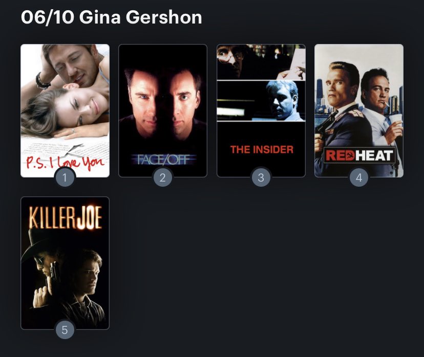 Hoy cumple años la actriz Gina Gershon (59) Happy birthday ! Aquí mi Ranking: 