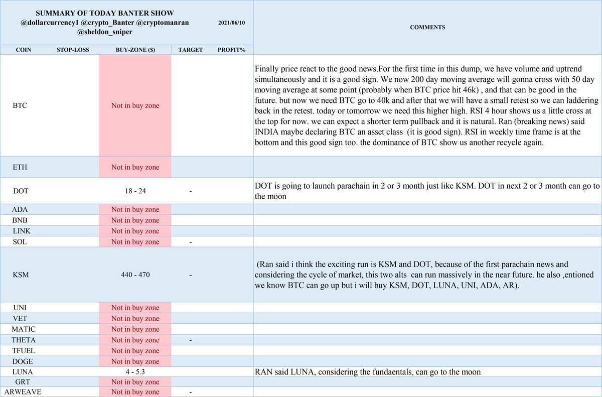 Ran Neuner tweet media