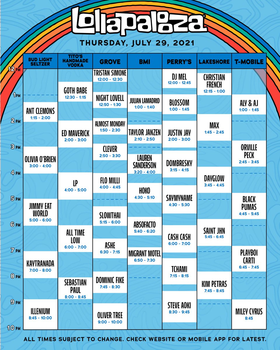 Lollapalooza schedule 2021