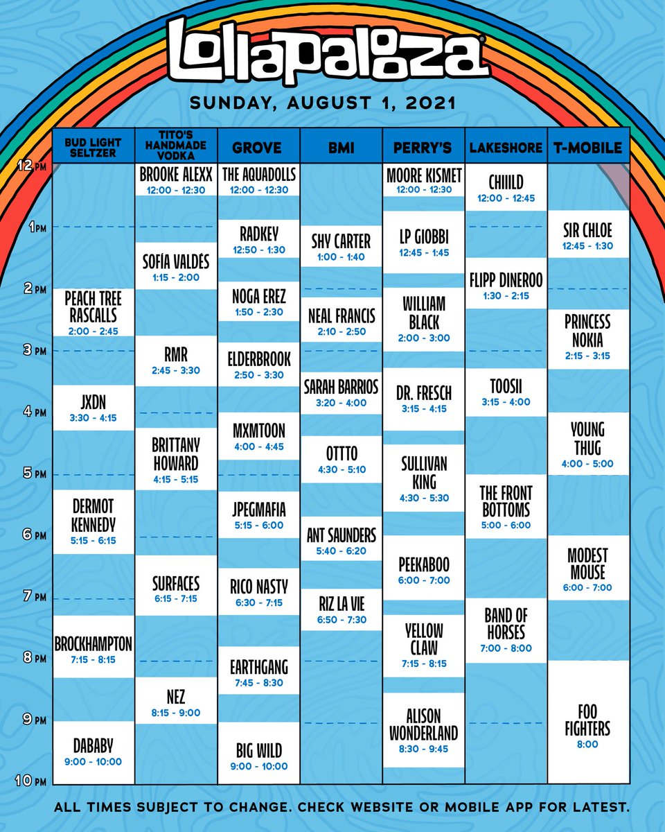 Lollapalooza schedule 2021